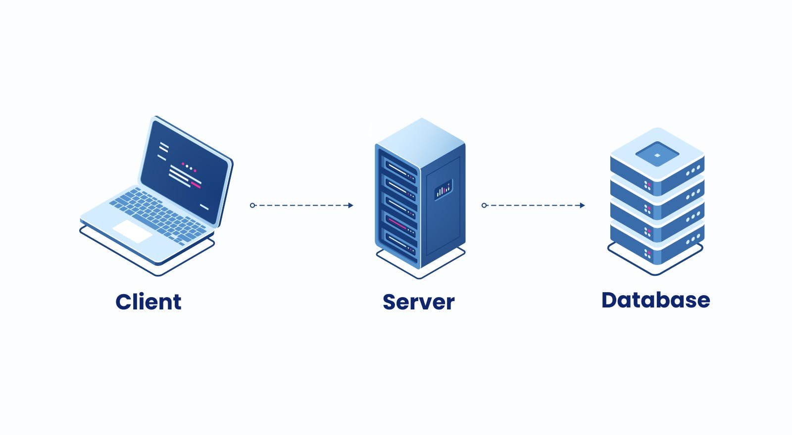 Database Creation & Optimization service image 3